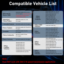 AFM DFM Disabler - V8/V6 Mode 100% of the Time